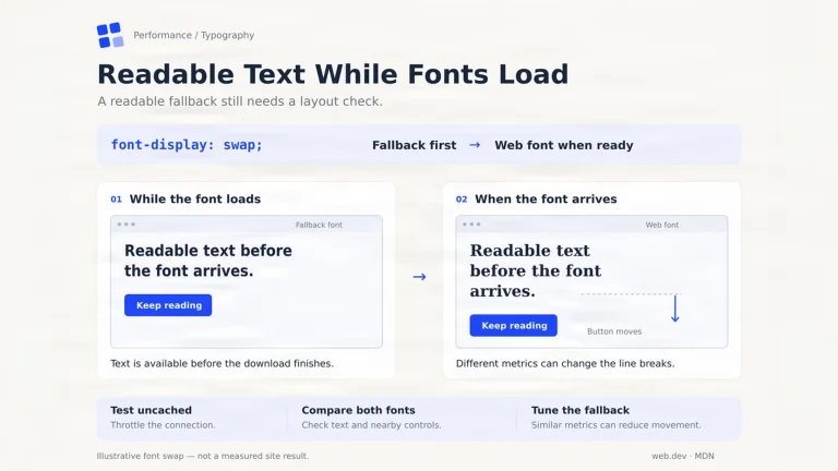 Font web e caricamento: perché il testo sparisce o salta (FOIT e FOUT) e come rendere l’attesa quasi invisibile