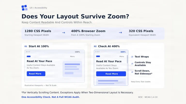 Sito che si rompe con lo zoom: il test di trenta secondi per capire se una pagina regge davvero