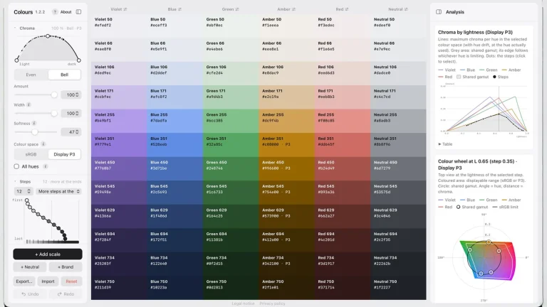Spazio colore OKLCH: perché giallo e blu al 50% di luminosità non pesano uguale